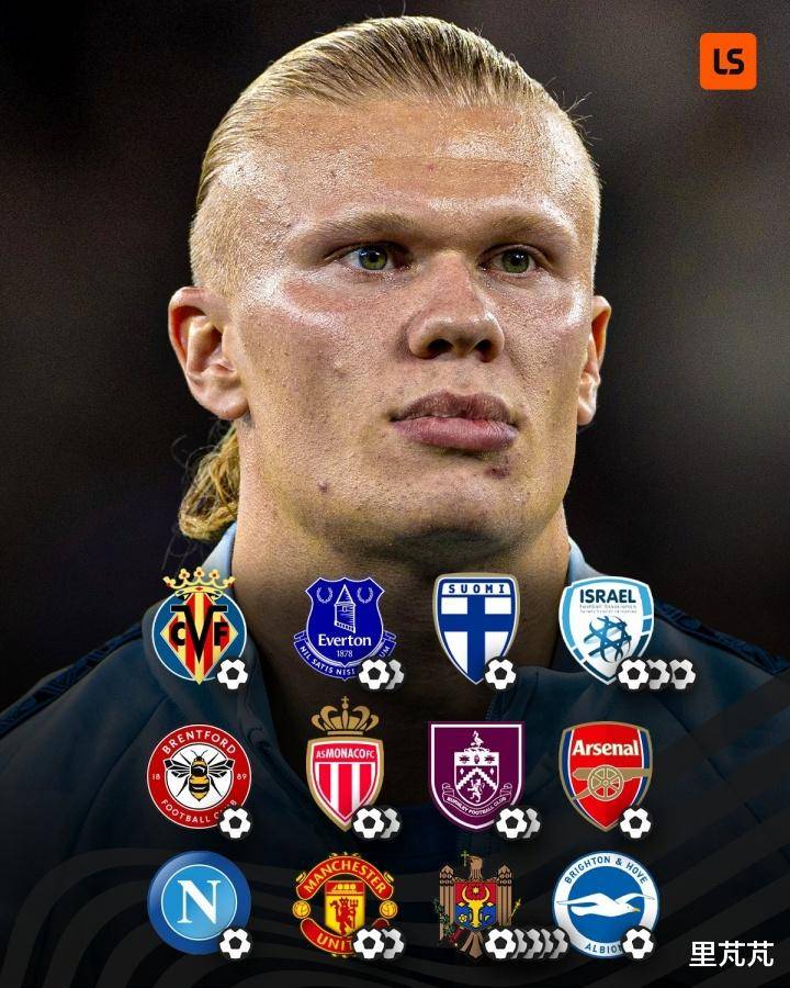 哈兰德连续七场比赛得分超过爆冷，雄鹿挑战极限！(哈兰德挑战快速资格赛)